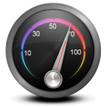 Quick Net Speed Test