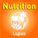 Nutrition Lupus aplikacja