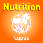 Nutrition Lupus アイコン