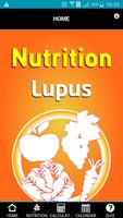 Nutrition Lupus ポスター