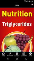 Nutrition Triglycerides plakat
