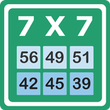 Speed Times Tables