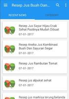 پوستر Resep Jus Buah Dan Sayur