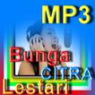 Lagu MP3 Bunga Citra Lestari