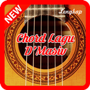 Chord Lagu DMasiv-APK