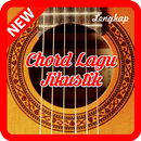 APK Chord Lagu Jikustik