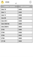 Oil Burner Guide تصوير الشاشة 2