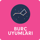 Burç Uyumları ikona
