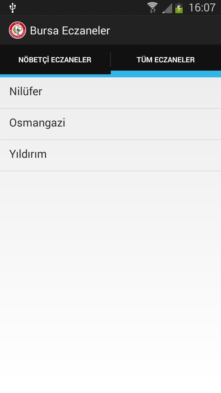 Bursa Daki Nobetci Eczaneler Gundem Bursa