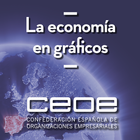 CEOE - La economía en gráficos icône