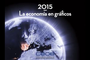 CEOE - La economía en gráficos Affiche