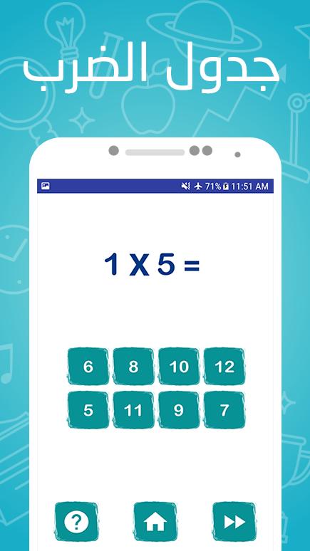 مذكرة رياضيات للصف الاول الابتدائي الترم الاول 2020 مستر ايمن جابر