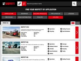 MOFFETT Product Catalogue الملصق