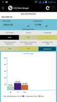 BYE-ELECTION WB capture d'écran 3