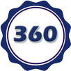 APK 360 Rotate