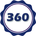 360 Rotate