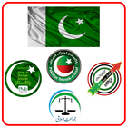Political Urdu Flex Maker icône