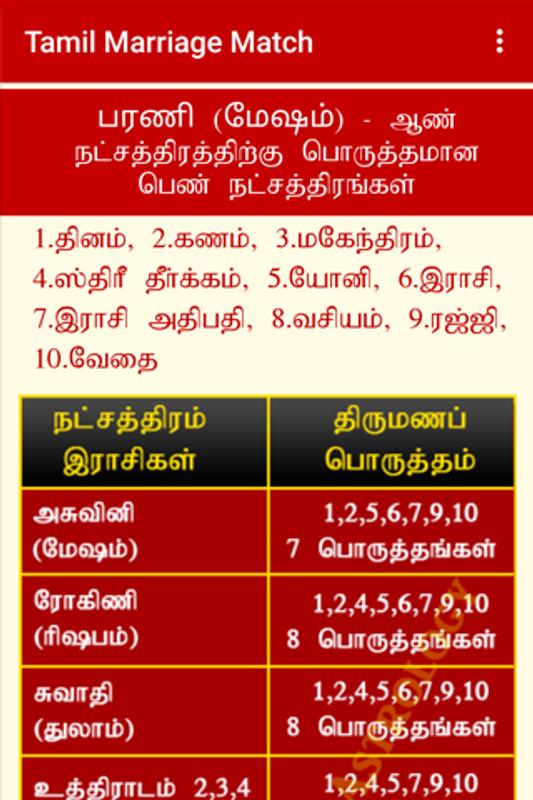 Tamil Marriage Match for Android - APK Download