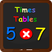 Multiplication Table:It's Easy