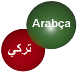 قاموس: تركي-عربي أيقونة