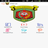 MAP Samarinda Position