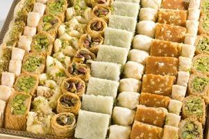 بقلاوة | Baklawa تصوير الشاشة 2