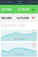 Bahria Town Karachi Live Rates ภาพหน้าจอ 1