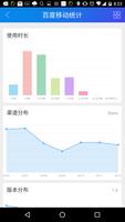 百度移动统计 تصوير الشاشة 1