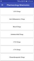 Pharmacology Mnemonics Cartaz