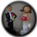 Character balloon