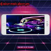 Poster DJ Mixer-Console dj
