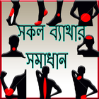 সকল ব্যাথার সমাধান Zeichen