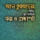 Icona কোরআনের সূরা নাযিল প্রেক্ষাপট