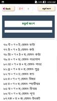 বাংলা যুক্তবর্ণ - Bangla Jukto capture d'écran 2