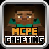 Cómo Elaboración de MCPE Poster