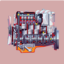APK Car Engine Techonology