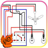 Dây điện cơ bản - Tìm hiểu hệ thống điện biểu tượng
