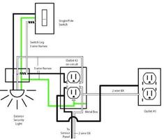 پوستر Basic Electrical Wiring