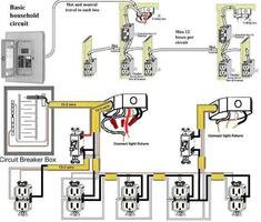 2 Schermata Cablaggio elettrico di base - Apprendere