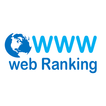Website Ranking