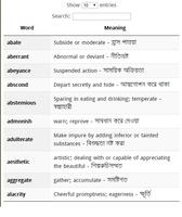 Barrons GRE 333 Bangla โปสเตอร์