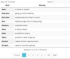 Vocabulary for GMAT تصوير الشاشة 1