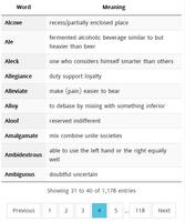 Vocabulary for GMAT 截图 2