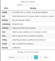 Most Common GRE words capture d'écran 1