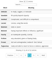 Most Common GRE words capture d'écran 2