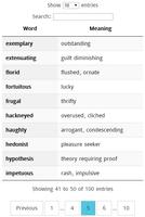 SAT/ACT Top 100 Words captura de pantalla 2