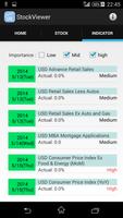 US Stock Viewer تصوير الشاشة 2