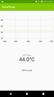 CPU temperature monitor – FacelTemp poster