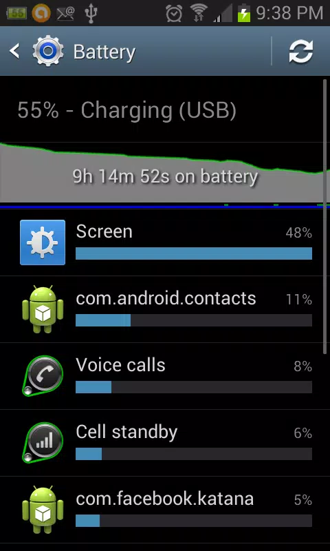 Battery Tasker APK for Android Download