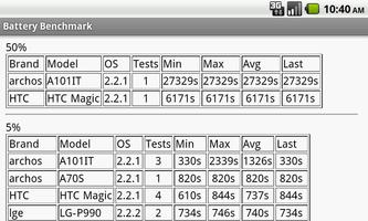 Battery Benchmark capture d'écran 3